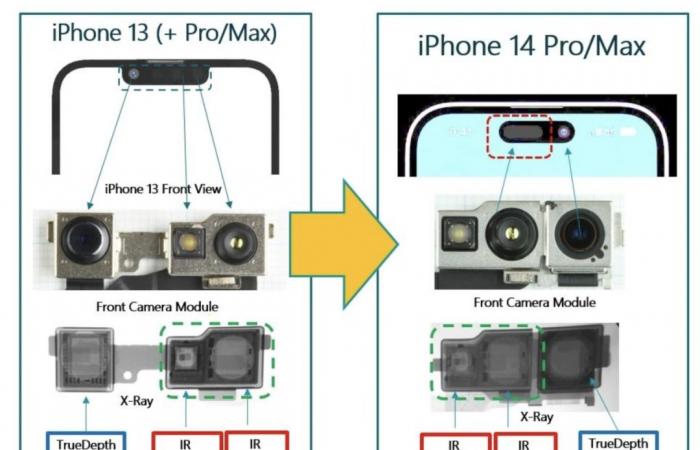 iPhone 14 Teardown: Secrets Apple Didn’t Tell You – Apple iPhone