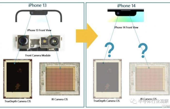 iPhone 14 Teardown: Secrets Apple Didn’t Tell You – Apple iPhone